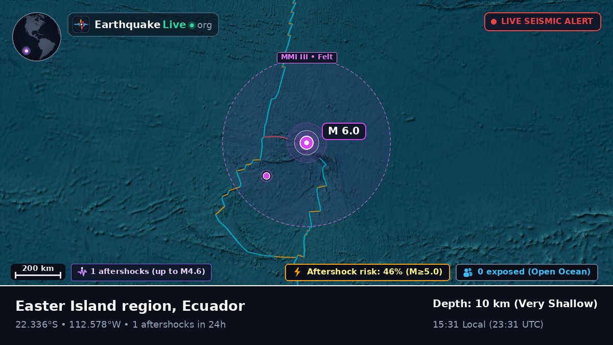 South Pacific Ocean (Ecuador)