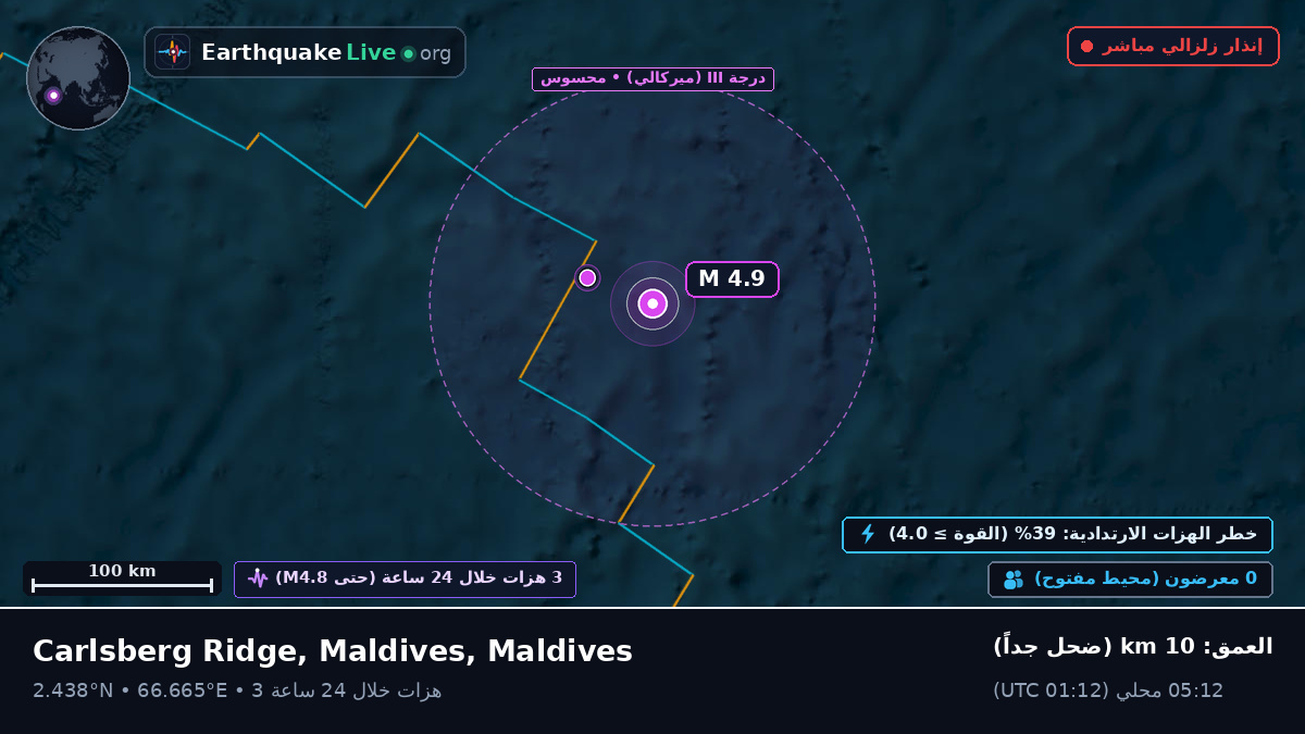 المحيط الهندي (Maldives)