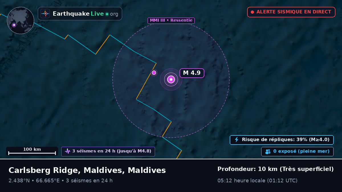 Océan Indien (Maldives)
