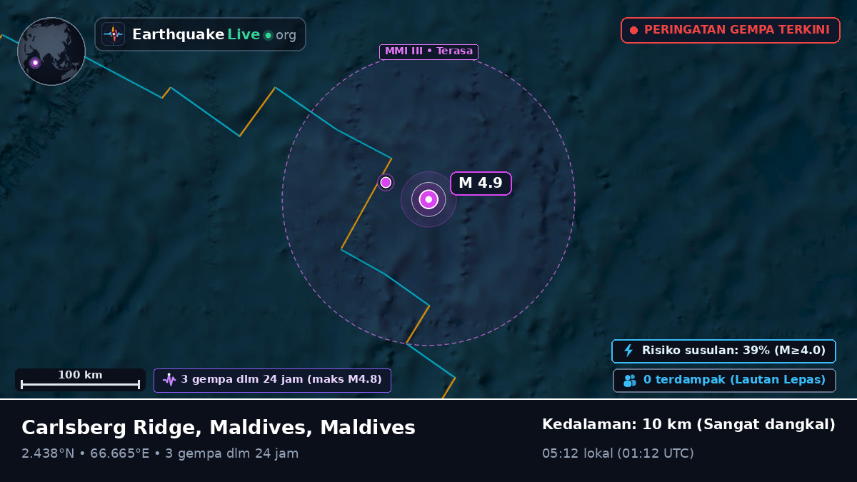 Samudra Hindia (Maldives)