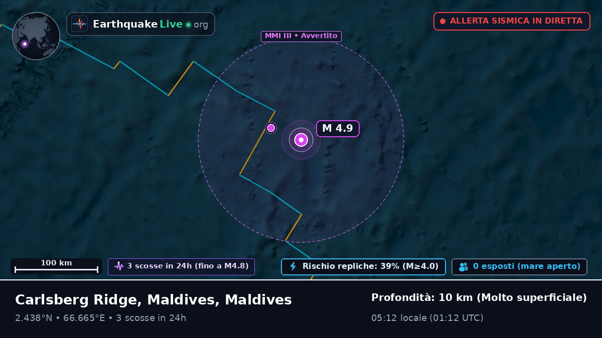 Oceano Indiano (Maldives)