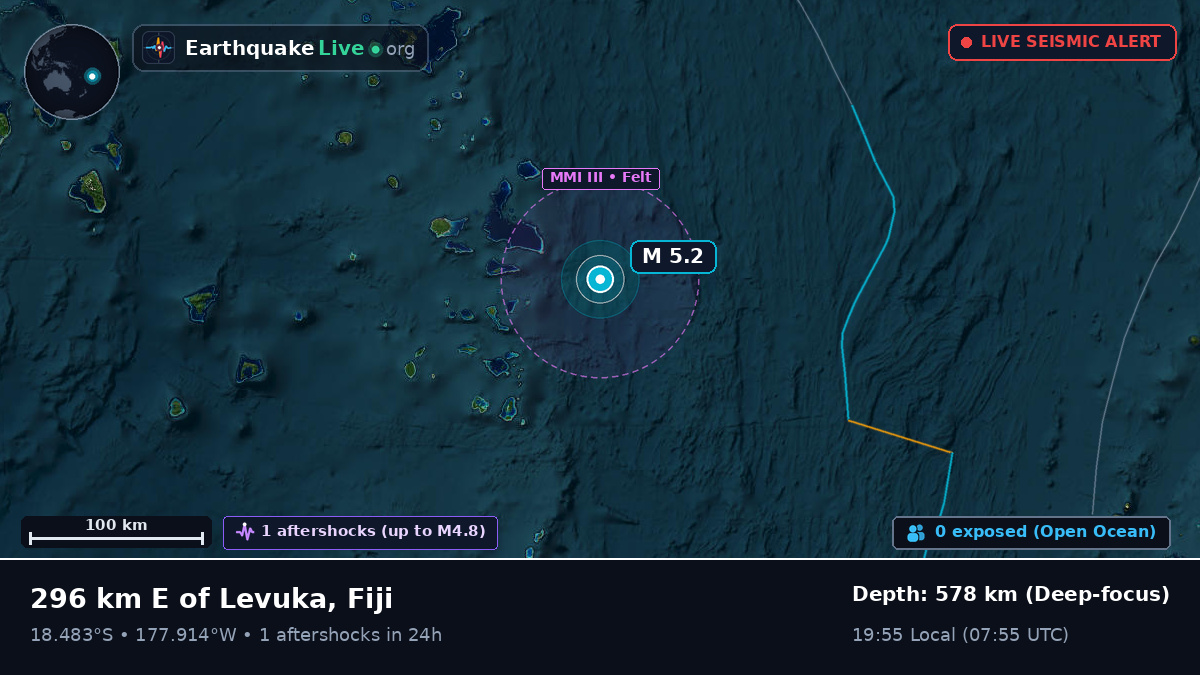 South Pacific Ocean (Fiji)