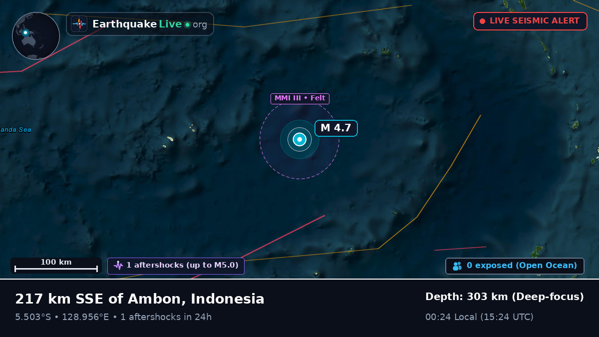Banda Sea (Indonesia)
