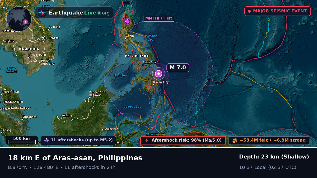 Philippine Sea (Philippines)