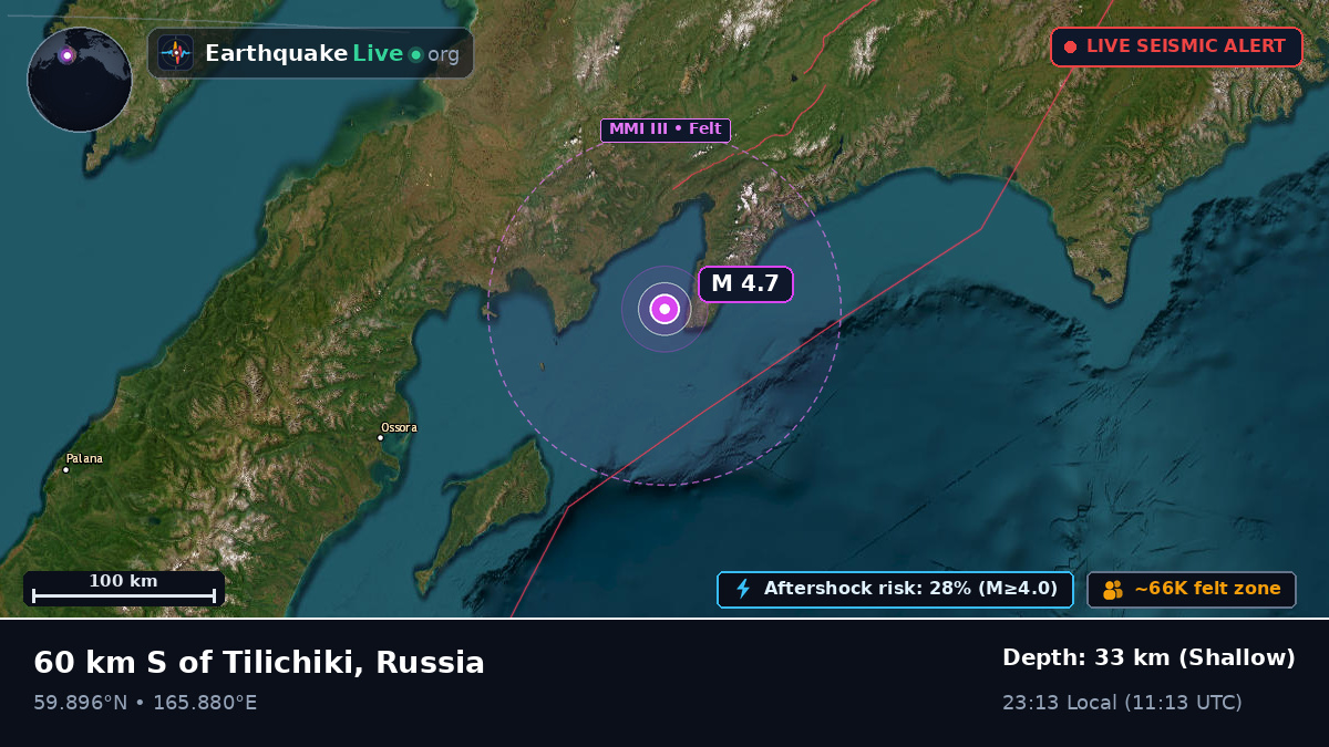 Bering Sea (Russia)