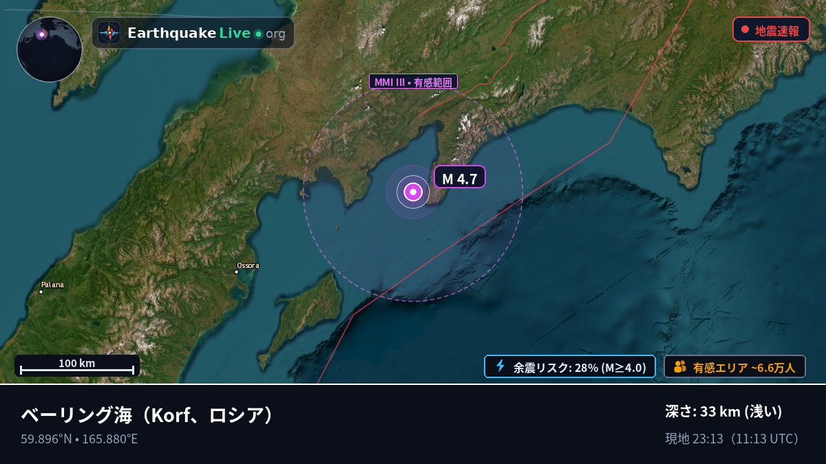 ベーリング海 (ロシア)