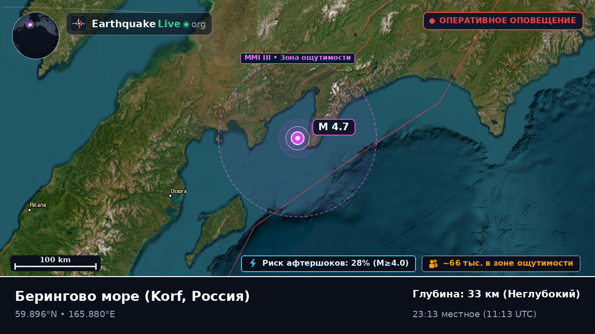 Берингово море (Россия)