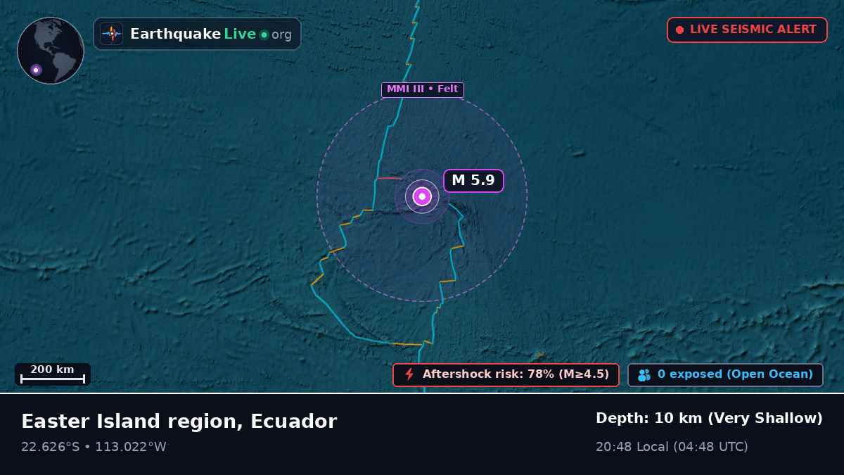 South Pacific Ocean (Ecuador)