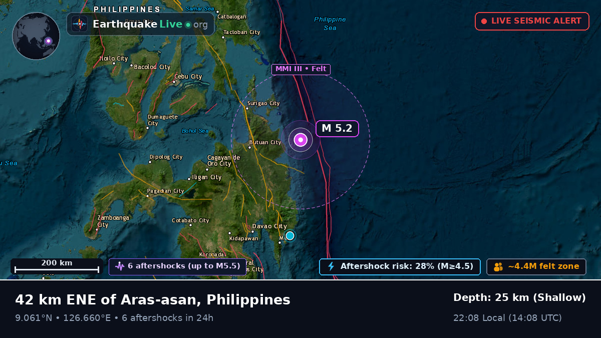 Philippine Sea (Philippines)
