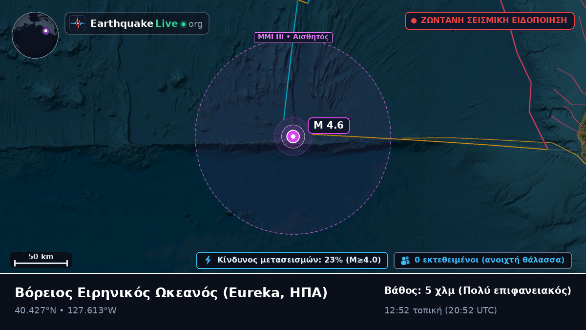 Βόρειος Ειρηνικός Ωκεανός (ΗΠΑ)