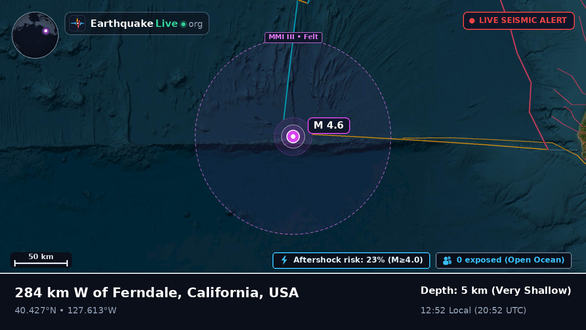 North Pacific Ocean (USA)