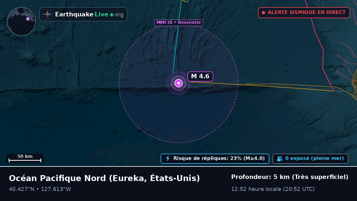 Océan Pacifique Nord (États-Unis)