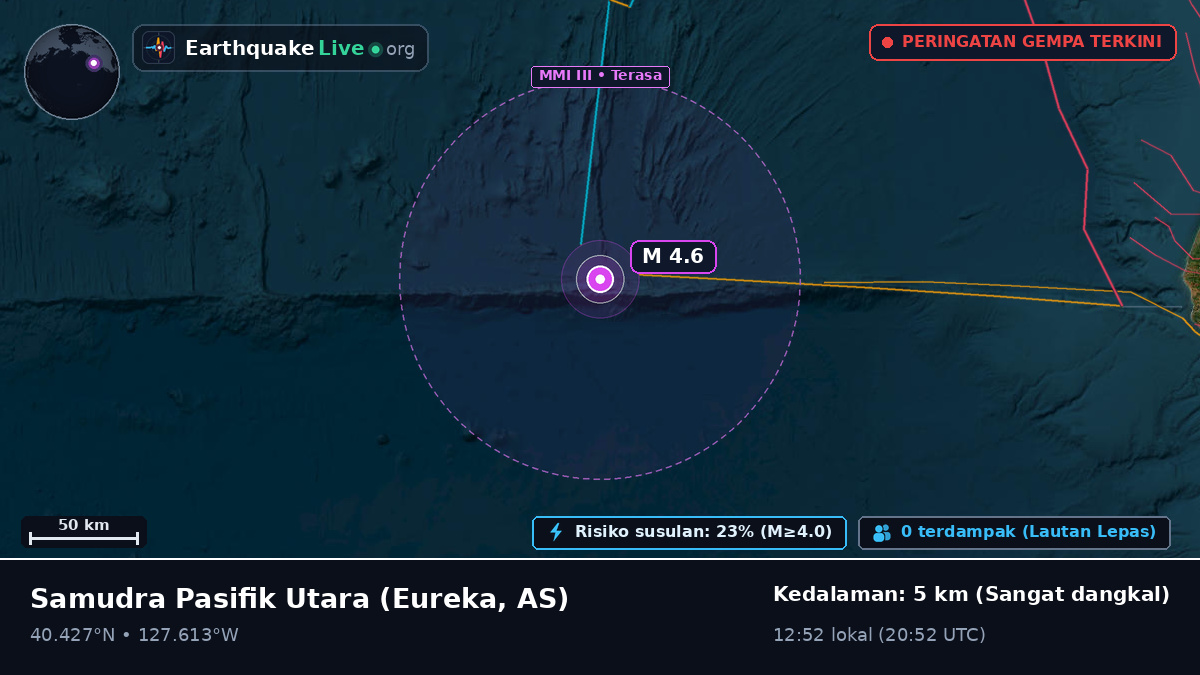Samudra Pasifik Utara (AS)