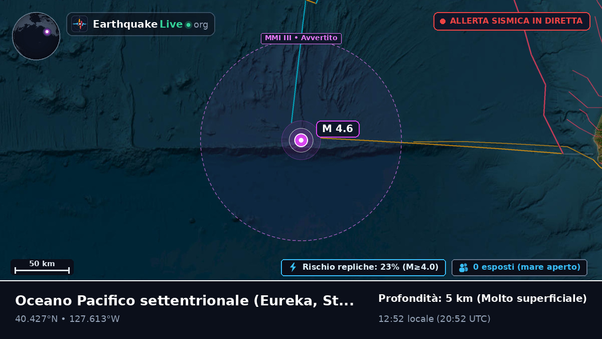 Oceano Pacifico settentrionale (Stati Uniti)