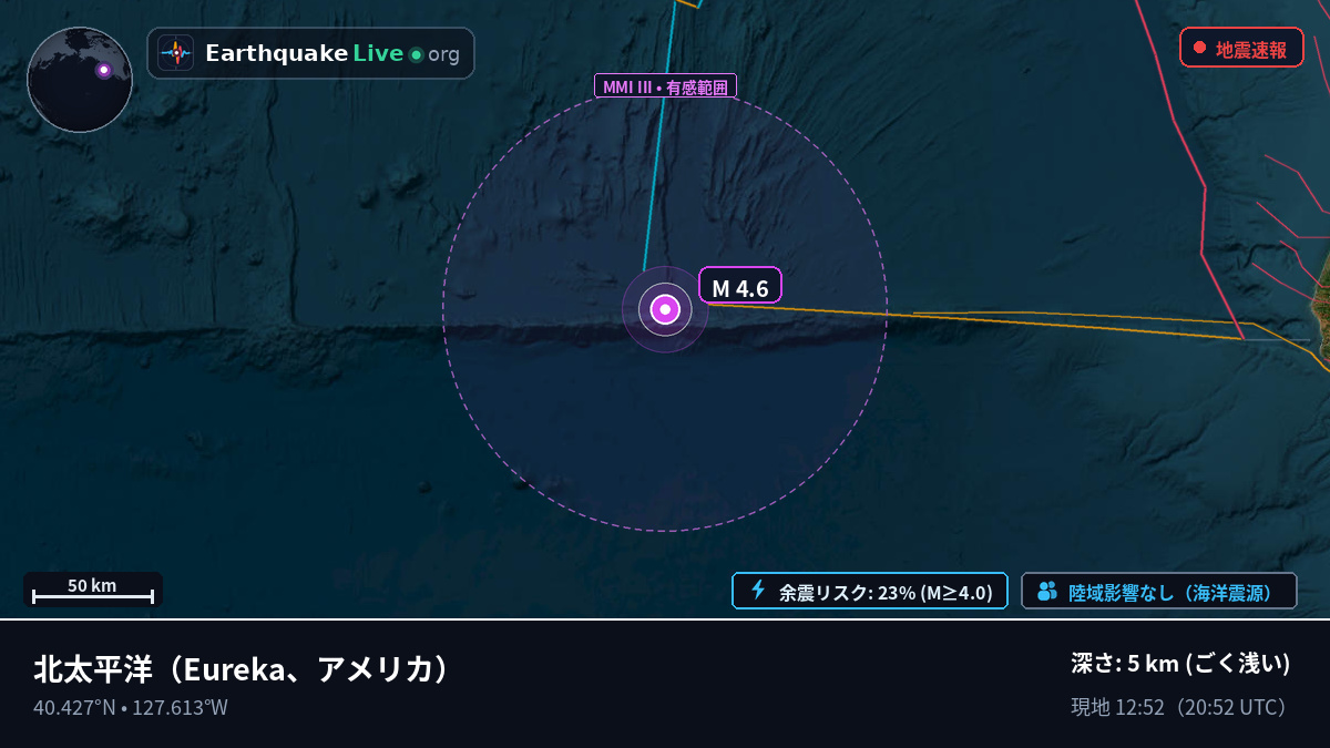 北太平洋 (アメリカ)