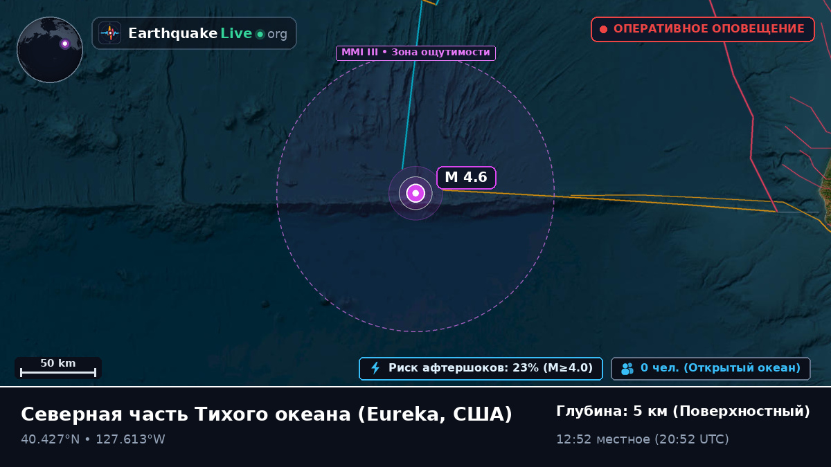 Северная часть Тихого океана (США)