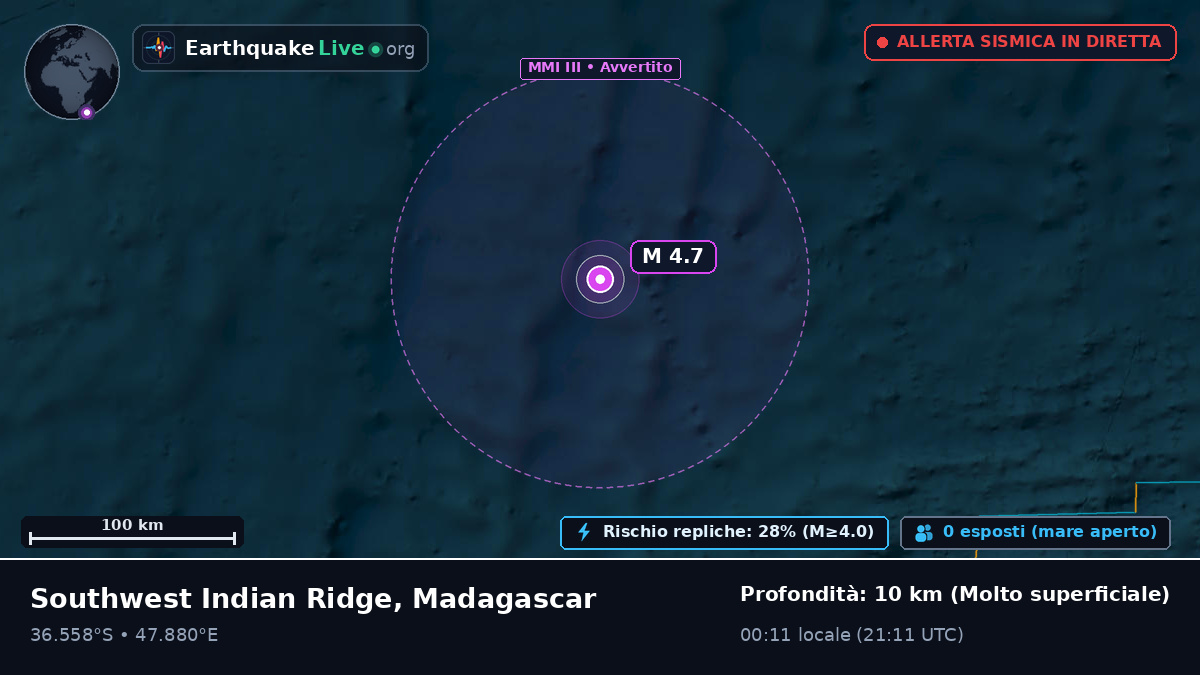 Oceano Indiano (Madagascar)