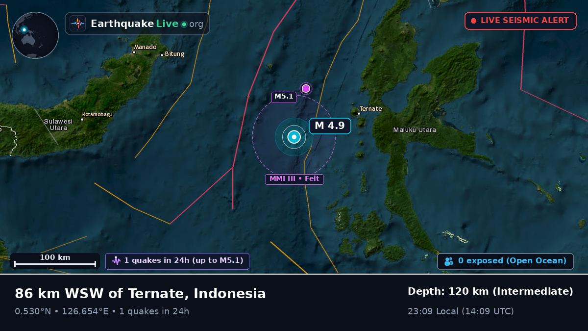 Molucca Sea (Indonesia)
