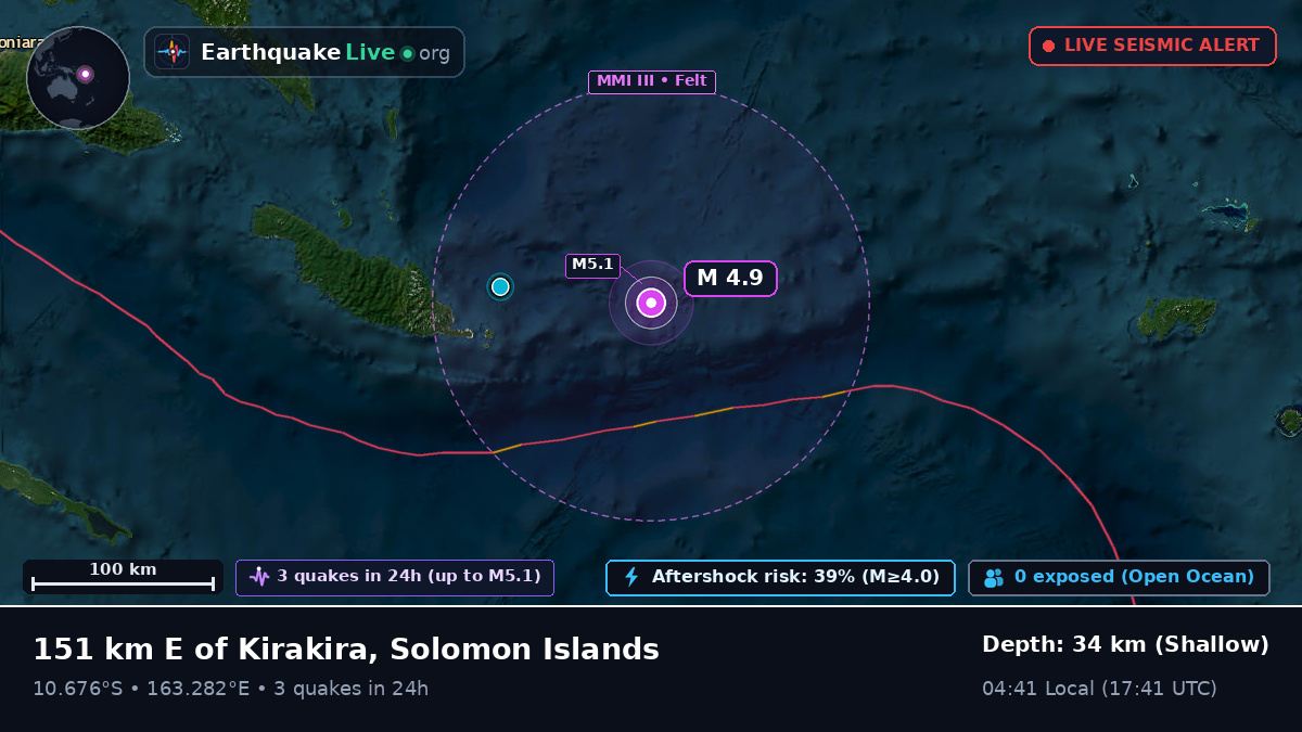 Coral Sea (Solomon Islands)
