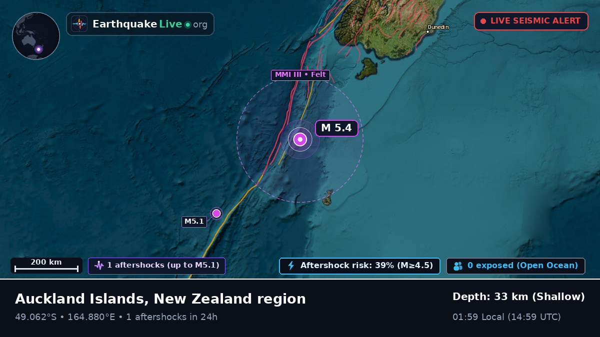 South Pacific Ocean (New Zealand)