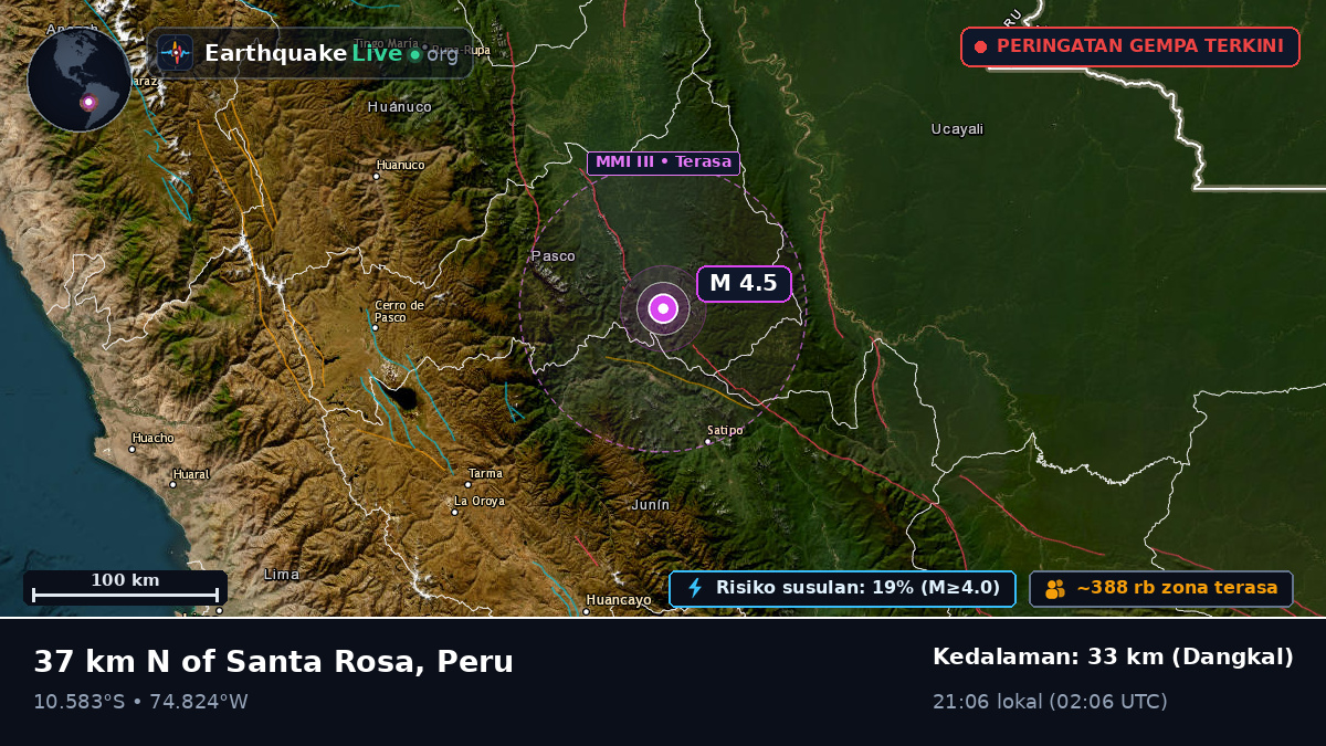 Junín, Peru