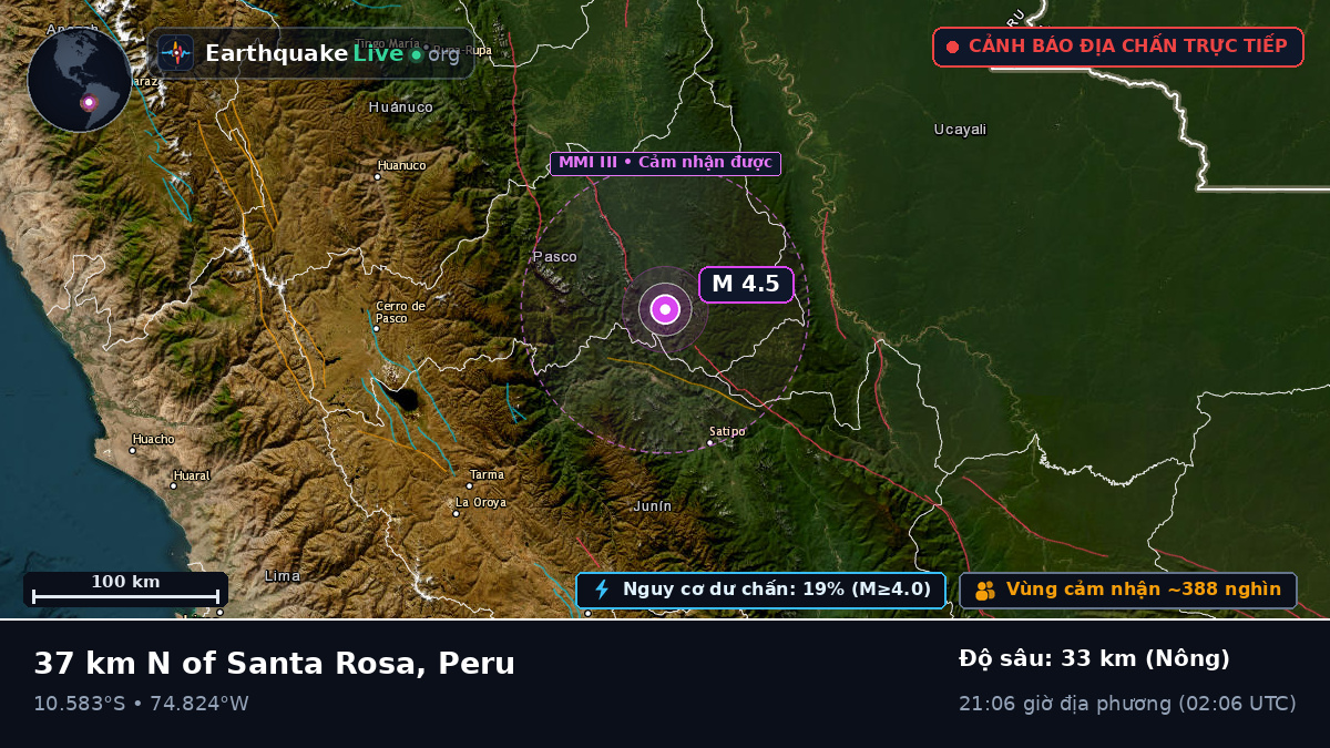 Junín, Peru