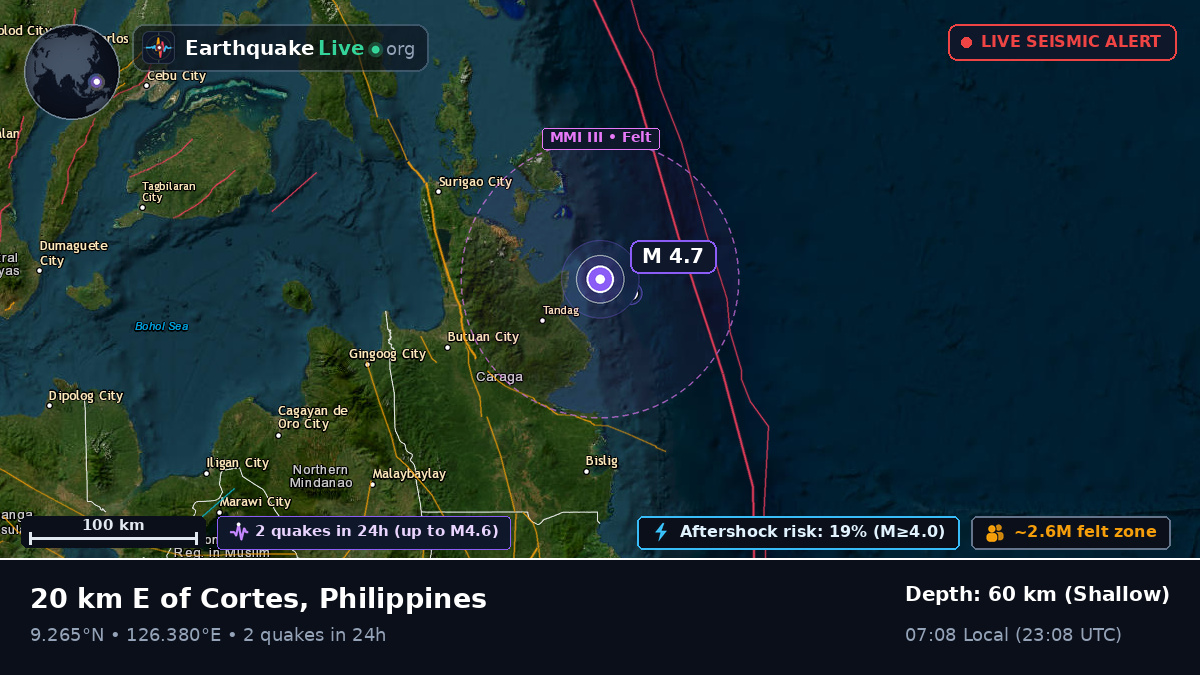 Philippine Sea (Philippines)