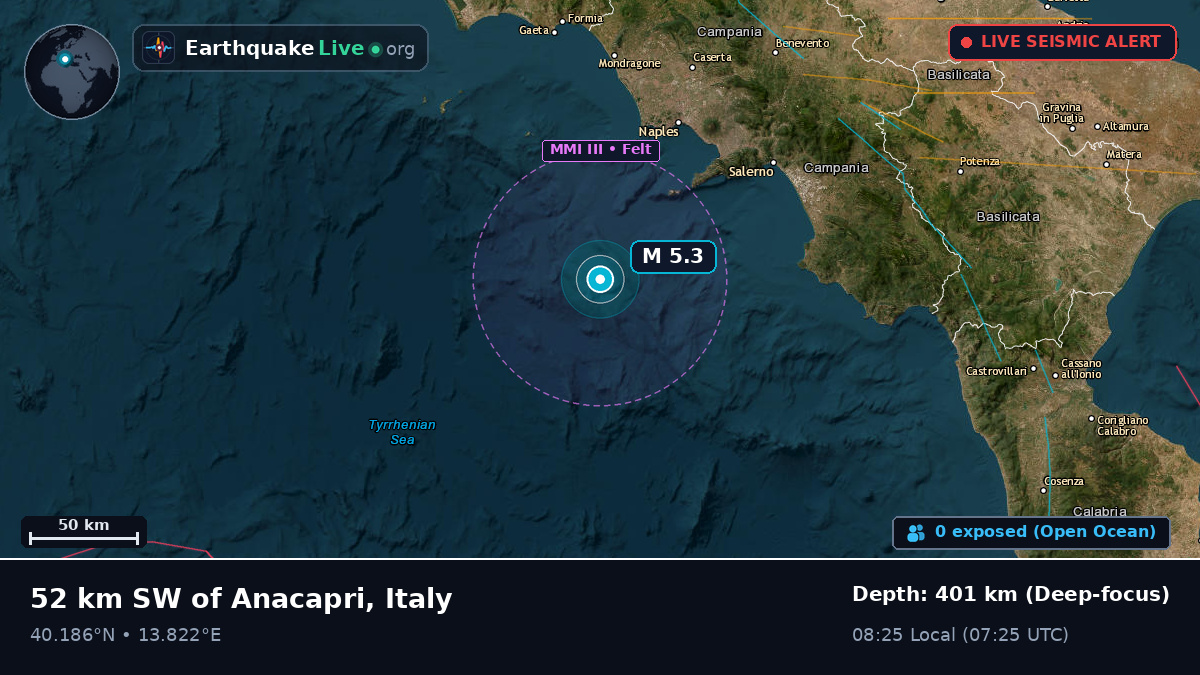 Tyrrhenian Sea (Italy)