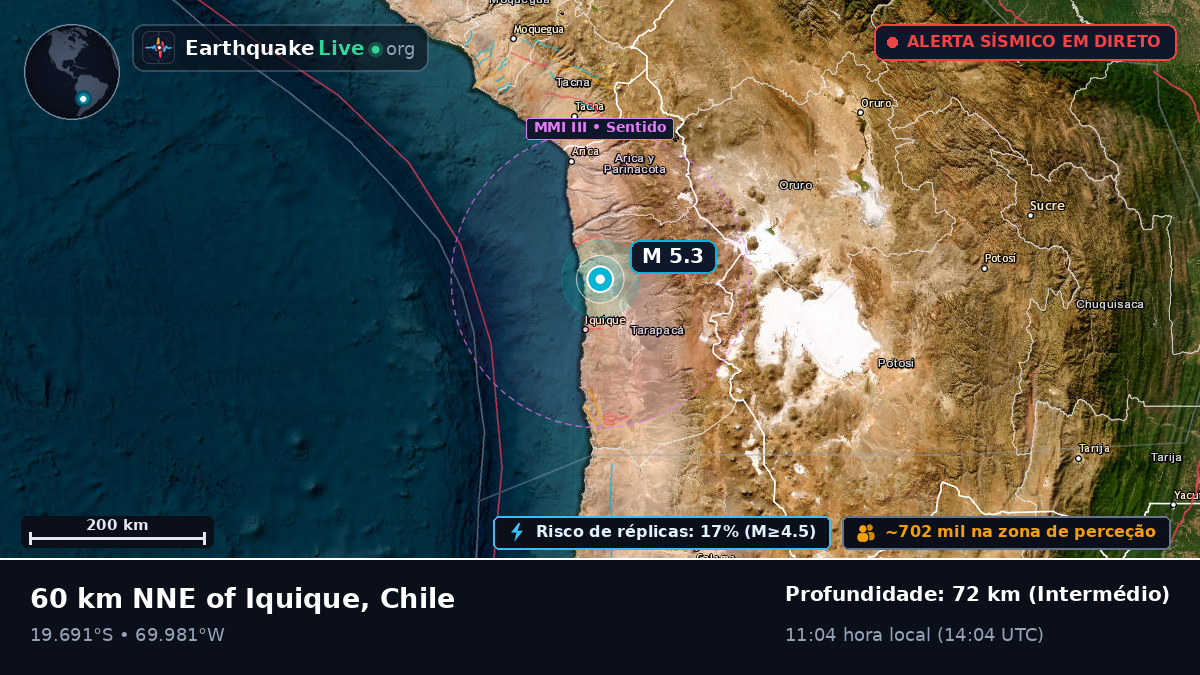 Tarapacá, Chile