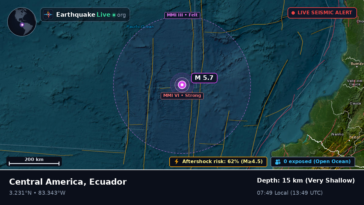 North Atlantic Ocean (Ecuador)