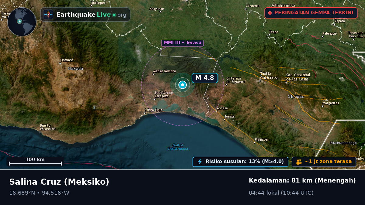 Oaxaca, Meksiko