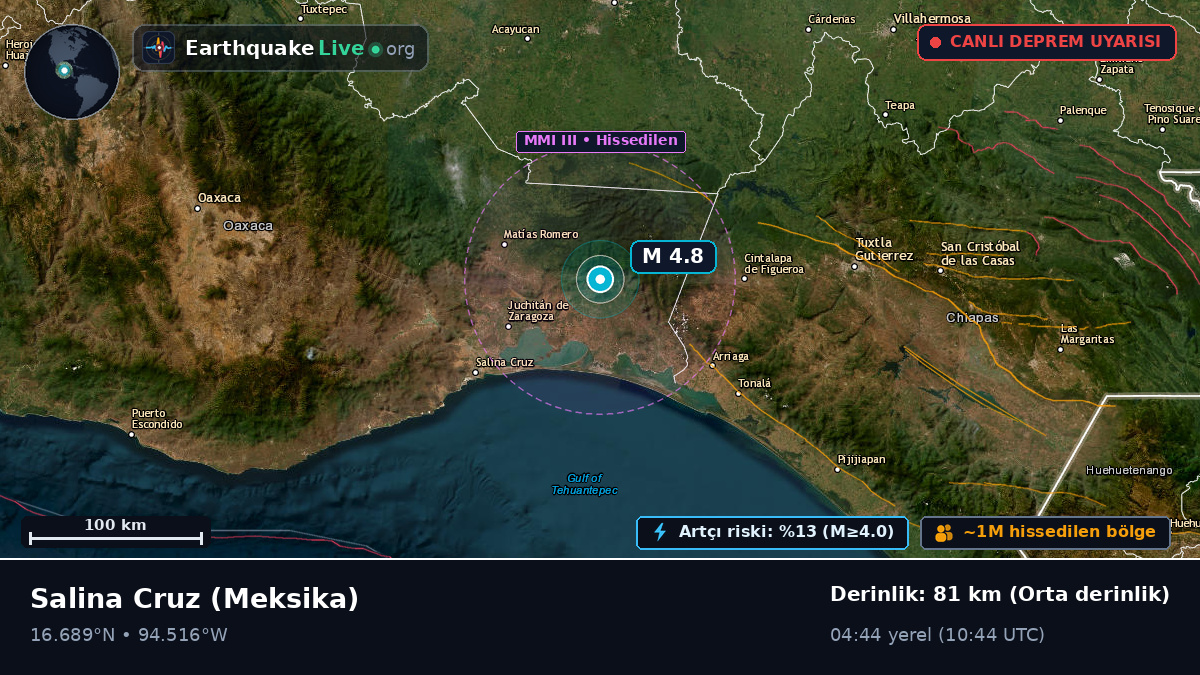 Oaxaca, Meksika