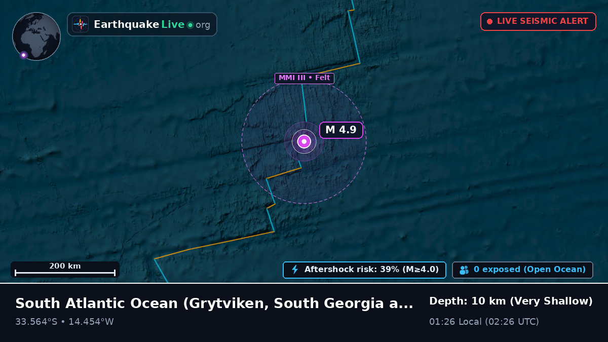 South Atlantic Ocean (South Georgia and the Islands)