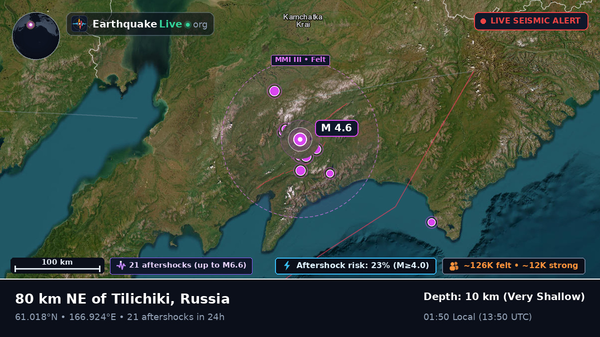 Kamchatka, Russia