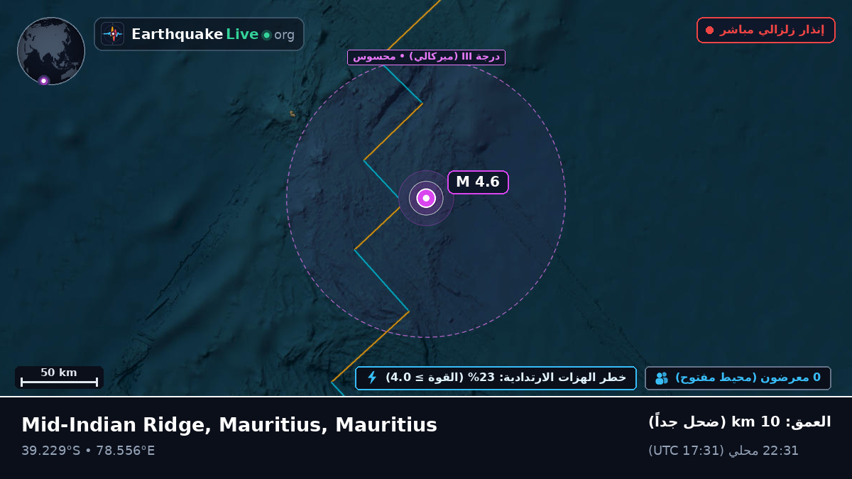 المحيط الهندي (Mauritius)
