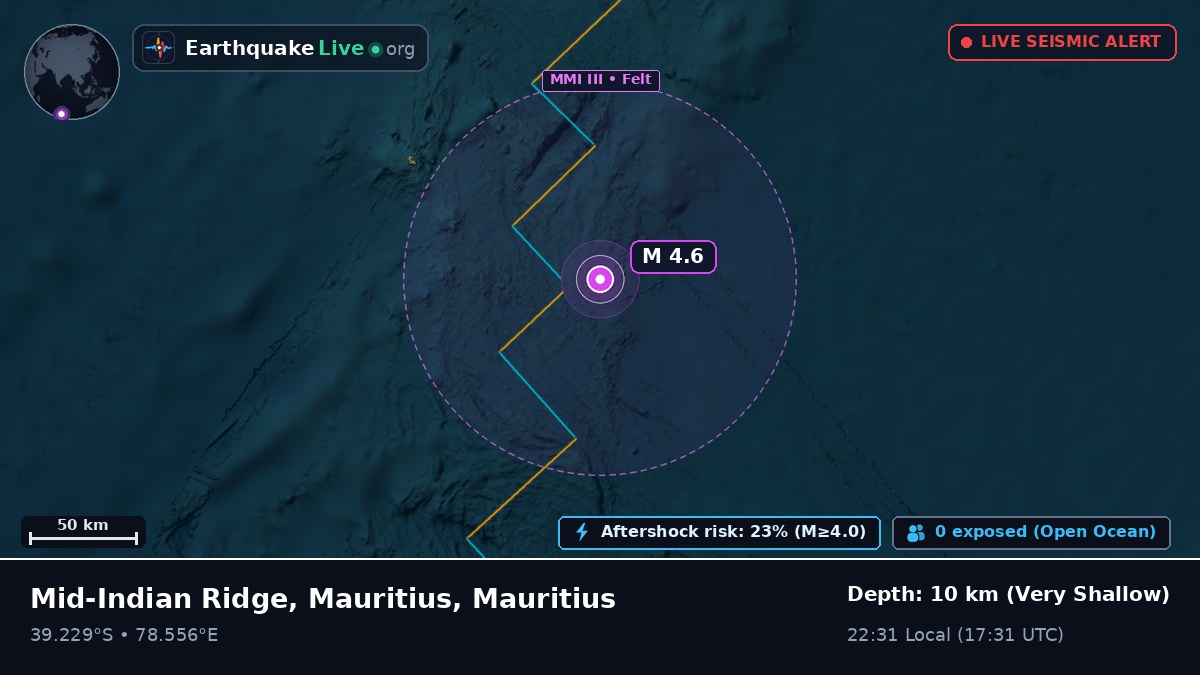 Indian Ocean (Mauritius)