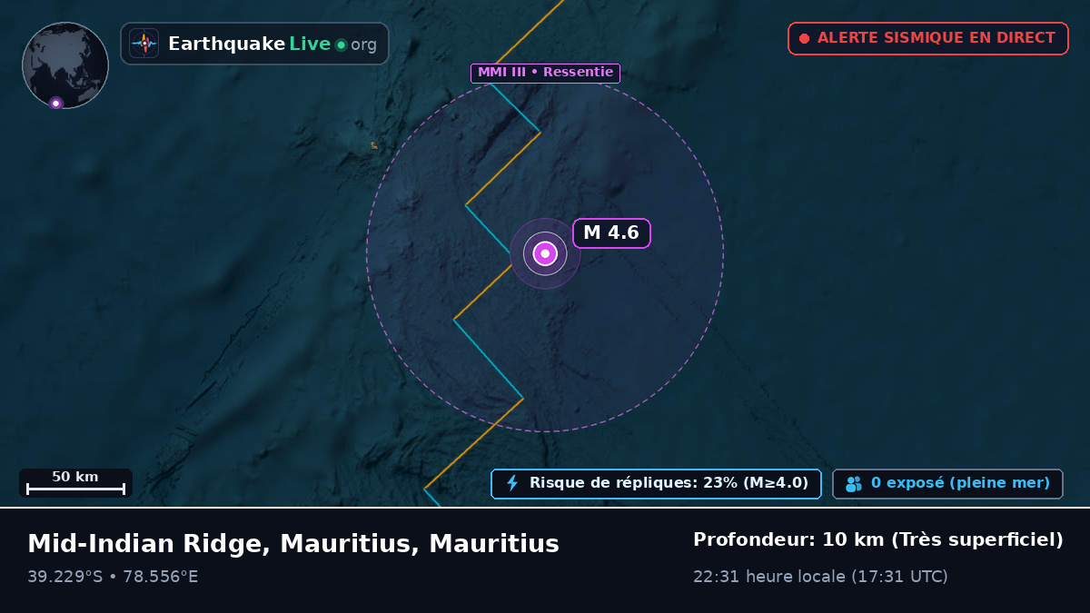 Océan Indien (Mauritius)