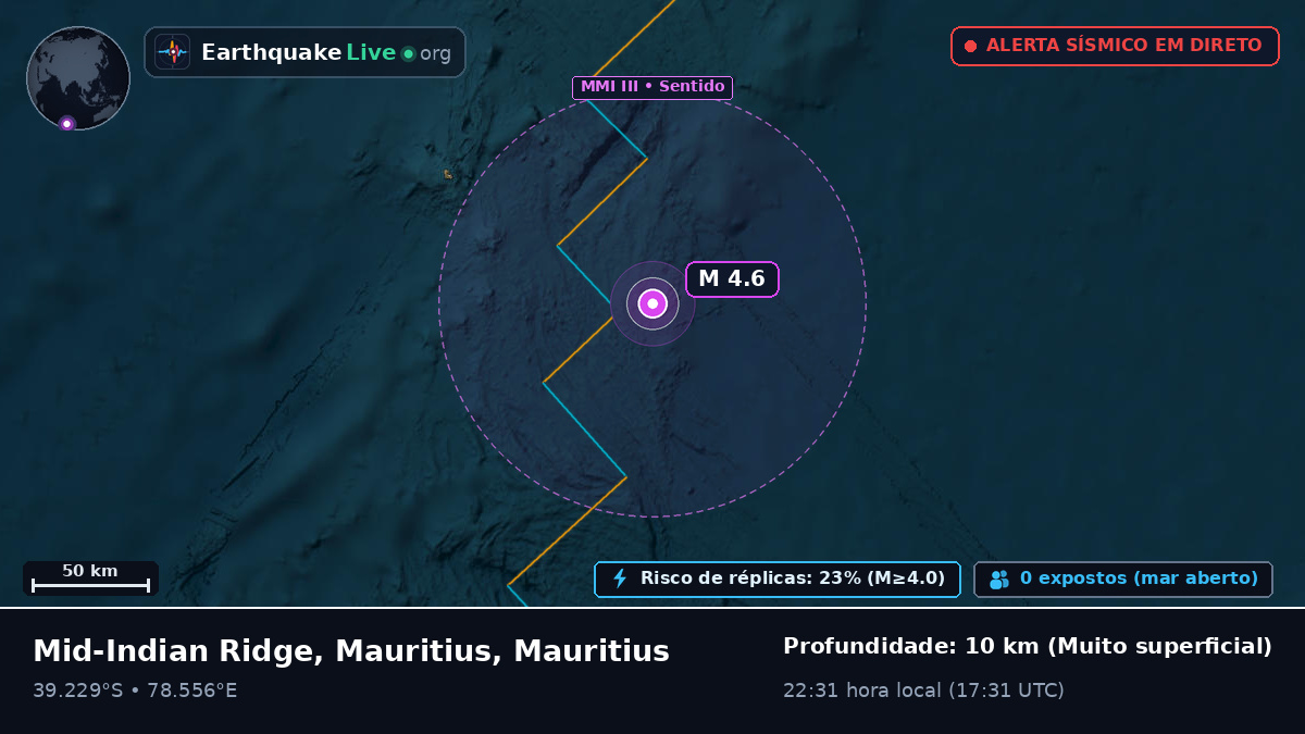 Oceano Índico (Mauritius)