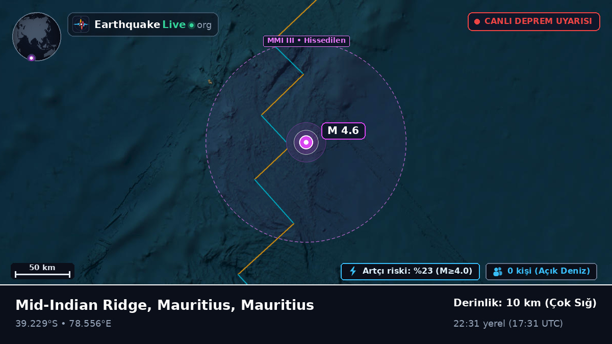 Hint Okyanusu (Mauritius)