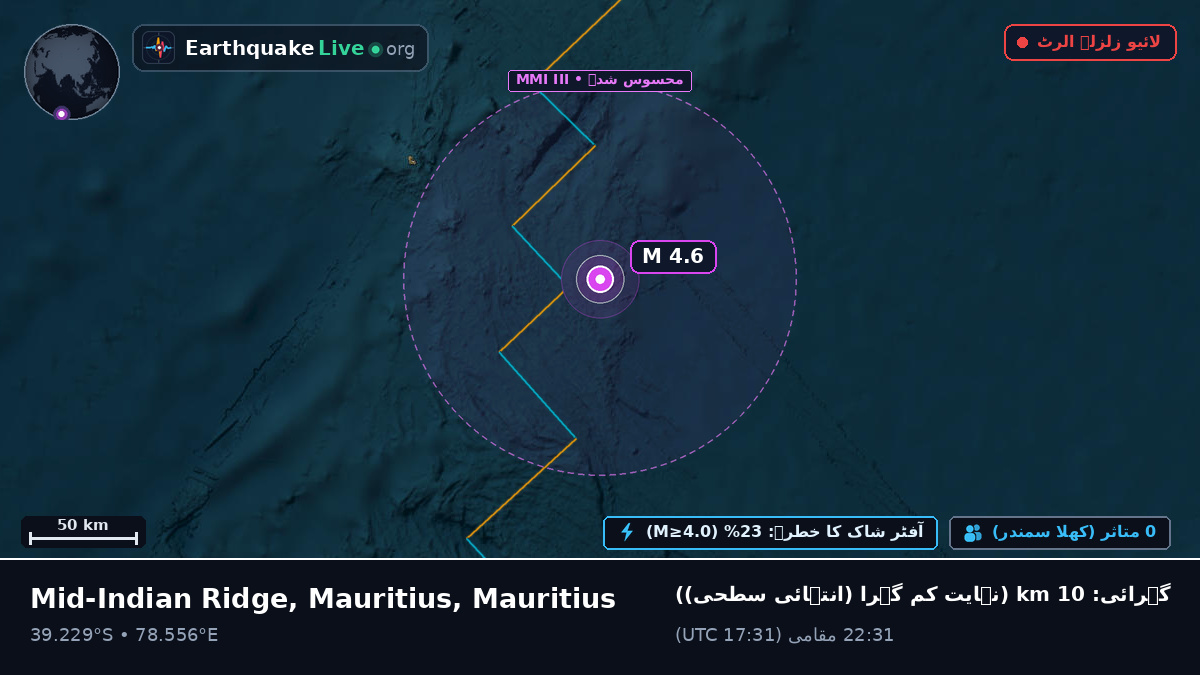 بحر ہند (Mauritius)