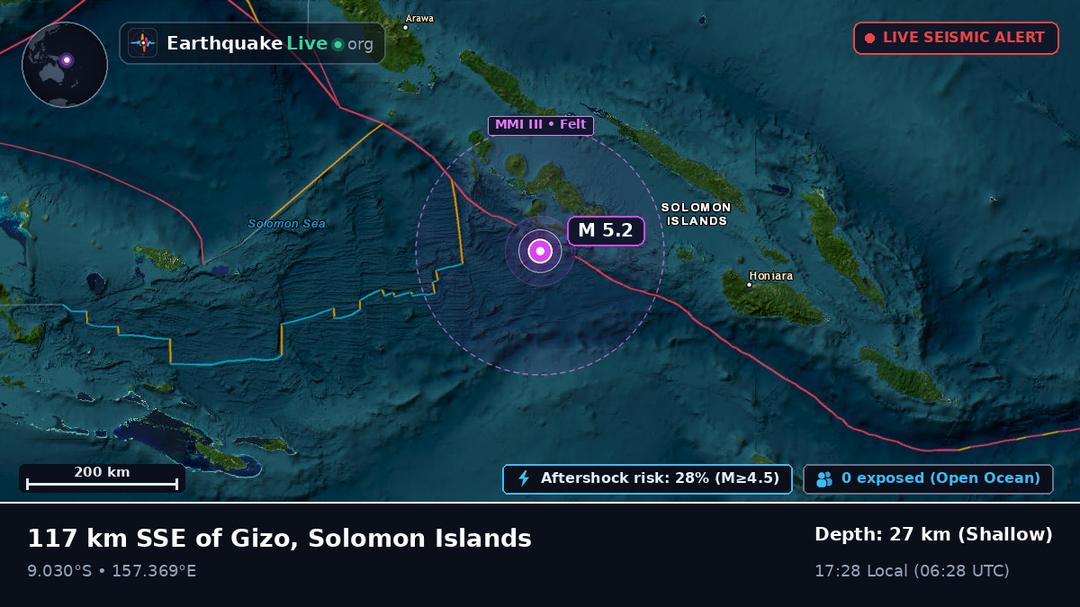 Solomon Sea (Solomon Islands)