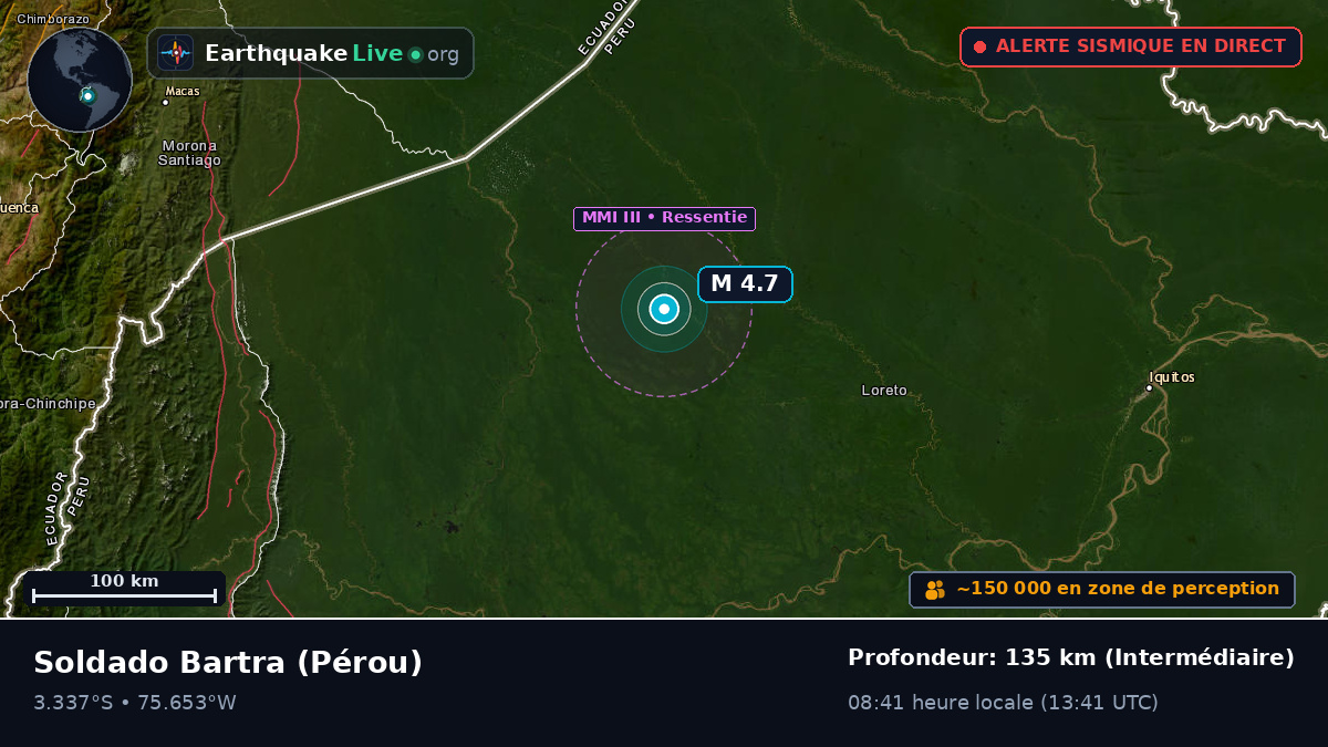 Loreto, Pérou