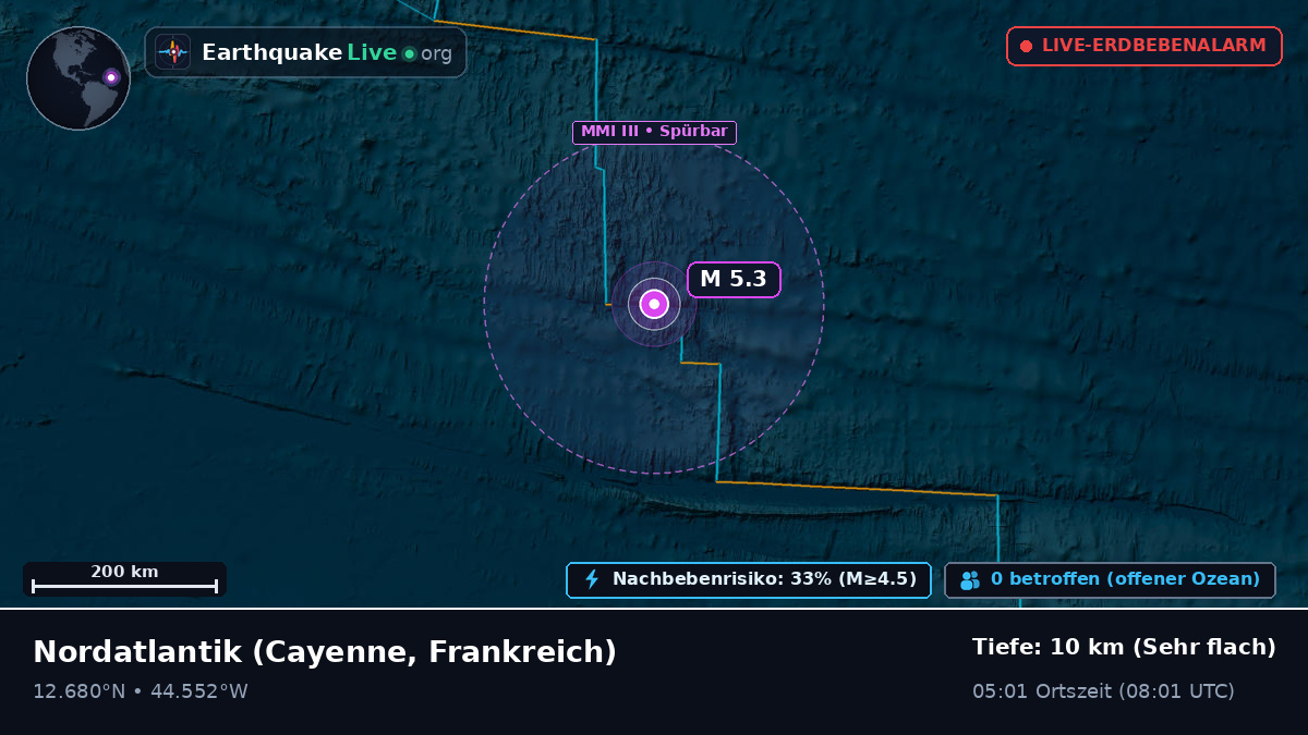 Nordatlantik (Frankreich)