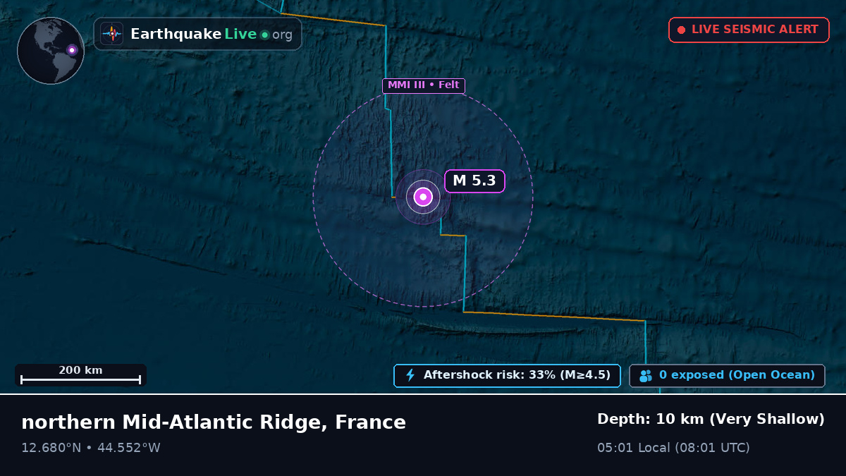 North Atlantic Ocean (France)