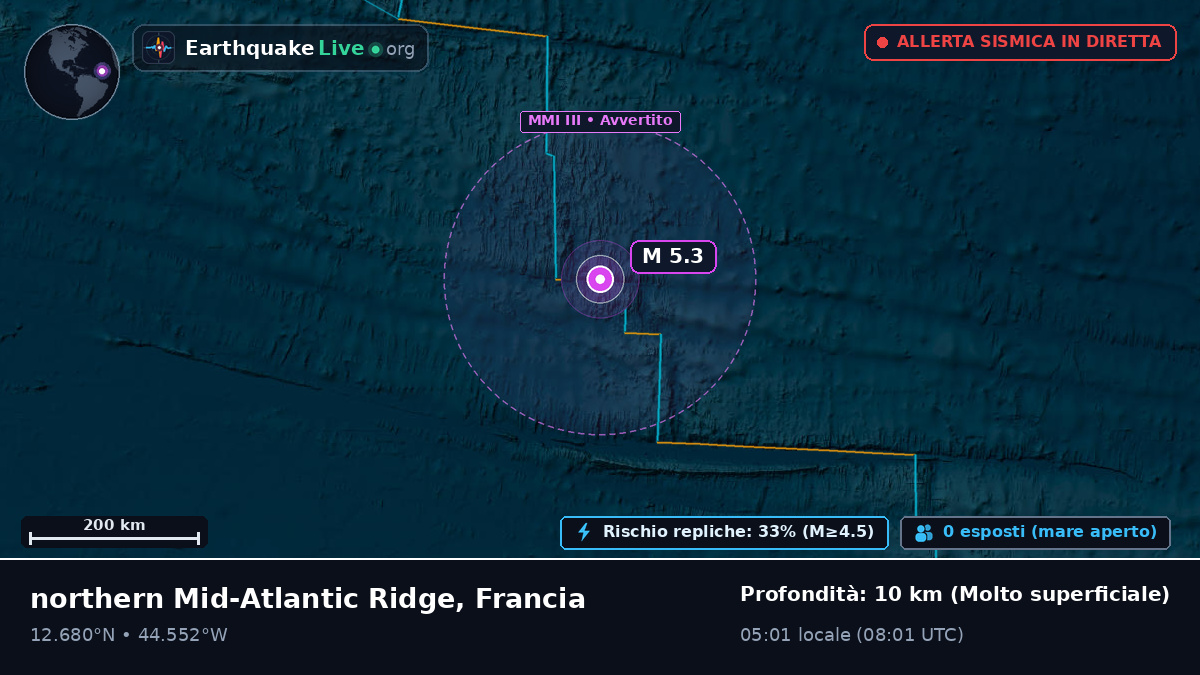 Oceano Atlantico settentrionale (Francia)