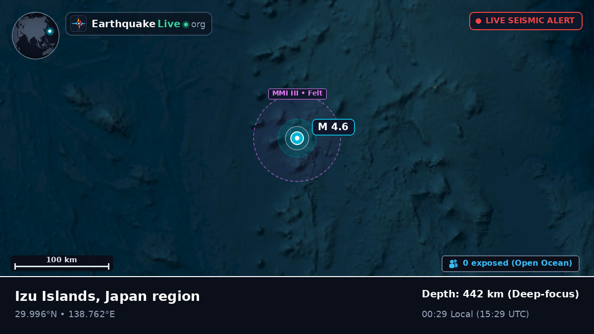 North Pacific Ocean (Japan)