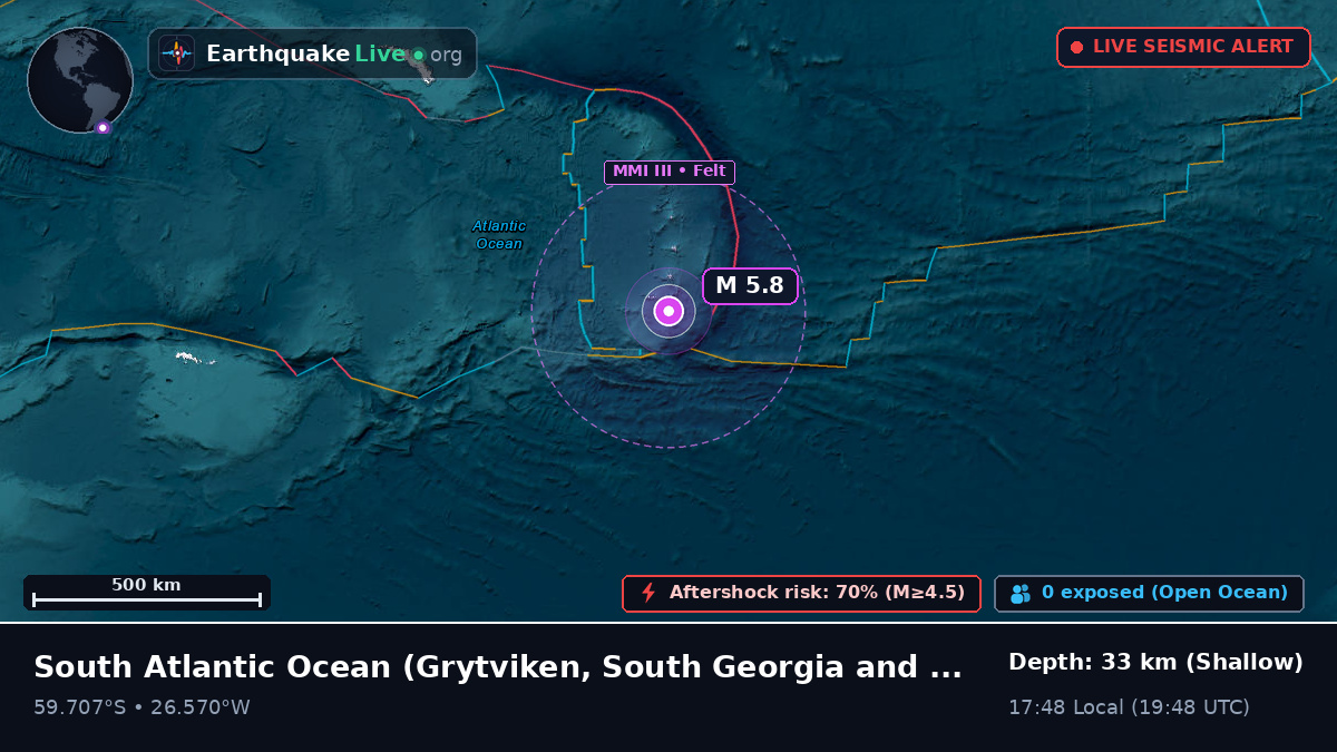 South Atlantic Ocean (South Georgia and the Islands)