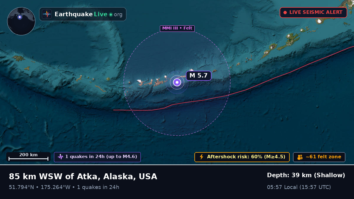 Aleutian Islands (USA)