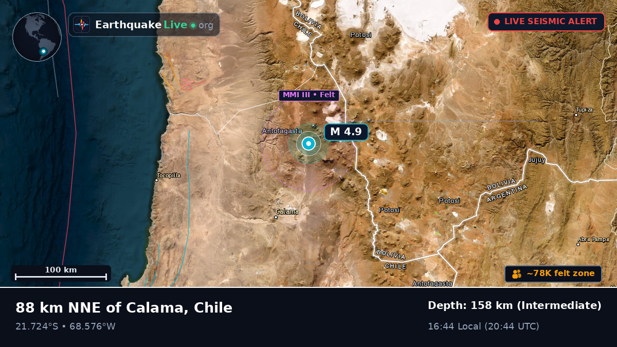 Antofagasta, Chile