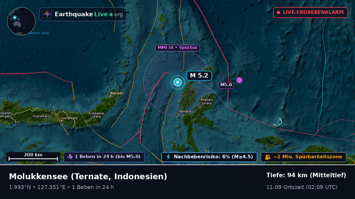 Molukkensee (Indonesien)